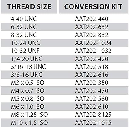 Grey/Silver AVK Industrial AKPT30P632 