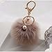 Brown Manual original Gold Plated Keychain，Faux Rabbit Fur Bag Car Decoration,Ball Pom Key chain for Car Key Ring & Handbags & Tote Bags,Pendant Charm,Best gift for woman