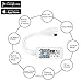 Wifi Smart LED Strip Lights - Lampwin 2018 New Design RGB LED Strip Light Kit with 12V IP65 Waterproof 16.4FT 300 SMD 5050 LED Rope Light works with Alexa Voice, Smartphone Control, iOS Android App