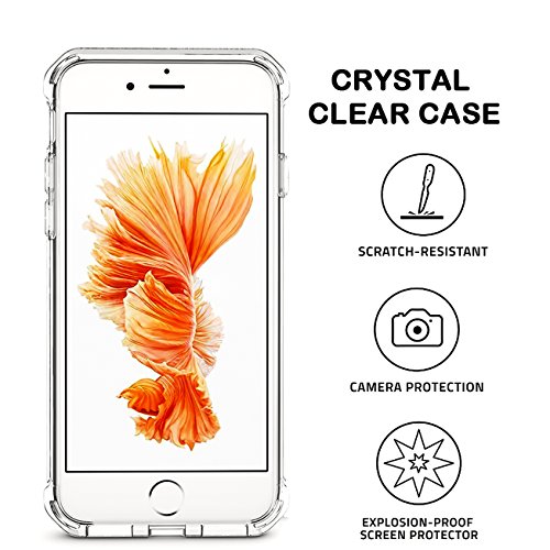 CaseHQ iPhone 6 Case, iPhone 6s Case,Crystal Clear Shock Absorption Bumper Slim Fit,Heavy Duty Protection TPU Cover Case for Apple iPhone 6/iPhone 6S (4.7 inch) -Rosegold