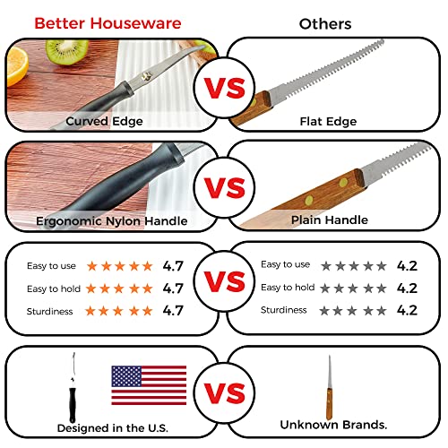 Better Houseware Grapefruit Knife Curved Serrated Stainless Steel Knife 
