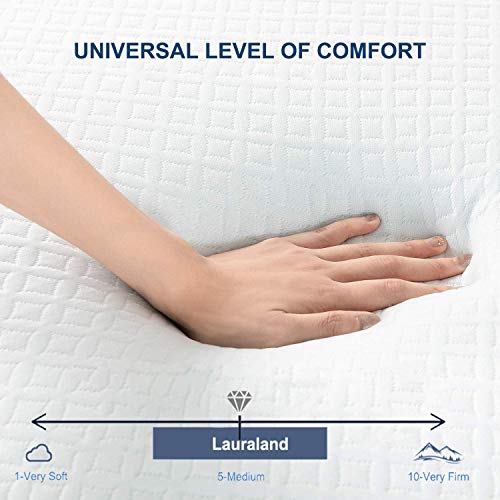 Lauraland Mattress Topper Full Extra Long (Full XL), 3inch Memory Foam