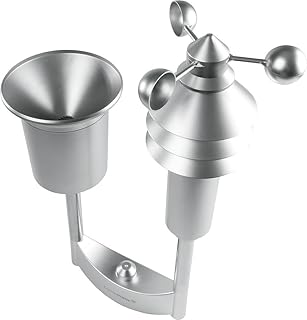 Homematic IP Wettersensor- plus (HmIP-SWO-PL)