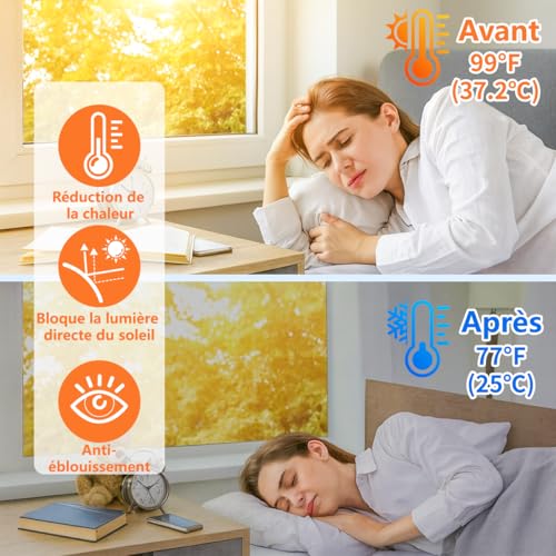 Zindoo Anti-Glare Anti-Heat Window Film 44.5 x 200 cm Good Mirror Effect Anti UV with Installation Kit Privacy Protection Sun Protection for Windows, Home, Office, Balcony, Shop