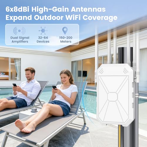 AC1200 Outdoor WiFi Extender, Long Range Outdoor WiFi Extender Signal Booster, IP67 Weatherproof, Repeater/AP/Router Mode, Passive PoE, WPA3 Security, for Patio, Starlink, Yard, Farm
