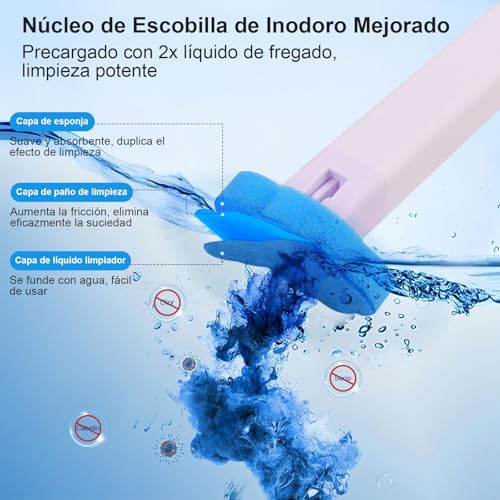 Escobilla para Inodoro Desechable, Juego De 30 Cepillo De Inodoro, con 30pcs Toilet Wand Refills, Ganchos y Caja De Almacenamiento, Mango Largo, Diseño Deslizante, Ideal Cepillo Limpieza para Bano WC