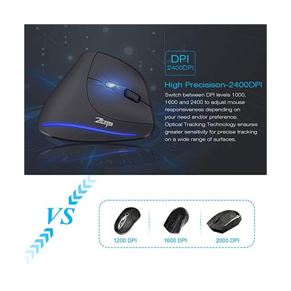 ECHTPower-Vertical-Ergonomic-Mouse-WirelessRechargeable-Optical-USB-Mouse-for-LaptopDesktopPCMacbook-with-100016002400-DPI6-Buttons ECHTPower Vertical Ergonomic Mouse Wireless,Rechargeable Optical USB Mouse for Laptop/Desktop/PC/Macbook with 1000/1600…