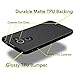 AMZER Pudding TPU Slim Soft Gel Skin Case Thin Protective Cover Skin for BlackBerry Dtek60 - Black