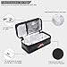 Lipo Battery Safe Bag, Fireproof Explosion-Proof RC Charger Storage Carry Case Double Zipper with Portable Handle for Traxxas DJI Hobby Accessoies Guard (8.5x3.8x4.3in)
