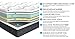 Double Mattress, Inofia Super Comfort Hybrid Innerspring Queen Mattress Set with 3D Knitted Dual-Layered Breathable Cover