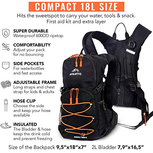 18L Water Backpack for Hiking, Lightweight, Military Grade 600d Ripstop with Waterproof Layer