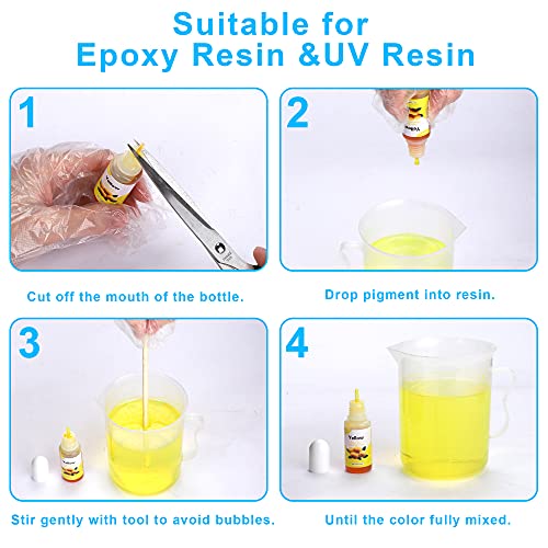 Epoxy Pigment, Vzmcov 24 Colors Epoxy Resin Dye Liquid Epoxy Resin Coloring Resin Jewelry Making - Highly Concentrated Resin Colorant for Resin Art Crafts Art Resin Color