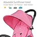 Pink Deluxe Dual-Brake Single Baby Stroller, Portable Light Weight Travel Pram, Large Water Resistant Umbrella Canopy for Infant Toddler, Boys, Girls Unisex 3 Month, 1, 2 Year Old and UP