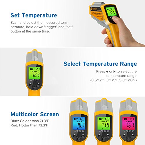 1 Etekcity+Lasergrip+1030D+Thermometer+Temperature