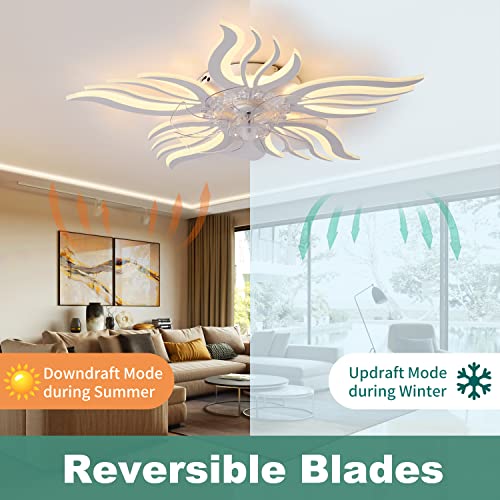 HUEOCZW Ceiling Fans with Lights and Remote，27