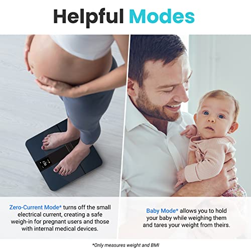 Etekcity Smart WiFi Scale for Body Weight, FSA HSA Store Approved