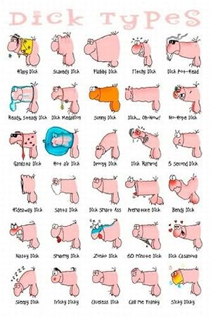 Dick Types Penis Typen Poster 92 X 61 Cm Amazon De Kuche Haushalt