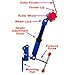 ZENY Fender Roller Tool Flaring Former Reforming Extending Fender Rolling Wheel Arch Roller (Blue)