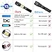 2 Pack High Lumen Flashlight, 1000 Lumen, Zoomable, 6 Modes, Cree LED, Waterproof Handheld Flashlight with COB Working Light, Rechargeable Battery & Charger & Bicycle Mount Included