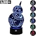 Huiyuan 3d Lamp Fuwa Force Awaken Bb-8 Night 7 Color Change Best Gift Night Light LED Furnish Desk Table Lighting Home Decoration Toys