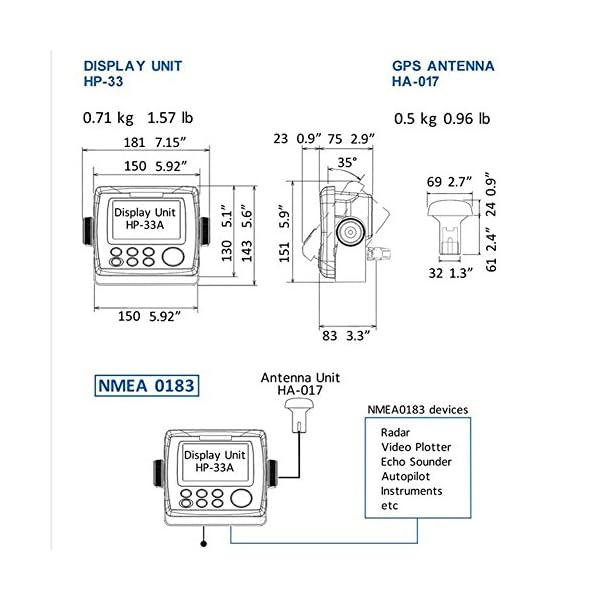 Matsutec-HP-33A-43-Color-LCD-Class-B-AIS-Transponder-Combo-High-Marine-GPS-Navigator