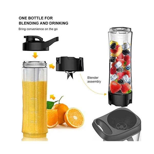 Personal-Blender-Sboly-Smoothie-Blender-Single-Serve-Small-Blender-for-Juice-Shakes-and-Smoothie-Smoothie-Maker-with-20-oz-Tritan-BPA-Free-Blender-Cup-UK-Plug Personal Blender, Sboly Smoothie Blender Single Serve Small Blender for Juice Shakes and Smoothie, Smoothie Maker with 20 oz Tritan BPA-Free Blender Cup, UK Plug