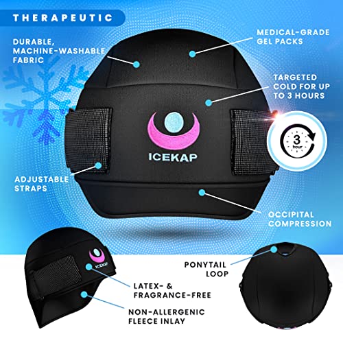 Icekap Migraine Relief Cap (2Hour Cooling) — Cold Cap for Headache