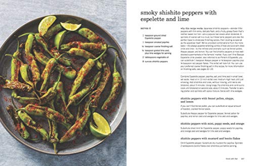 Spiced: Unlock the Power of Spices to Transform Your Cooking