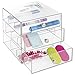 mDesign Office Supplies Desk Organizer for Staplers, Scissors, Pens, Markers, Highlighters - 3 Drawers, Clear
