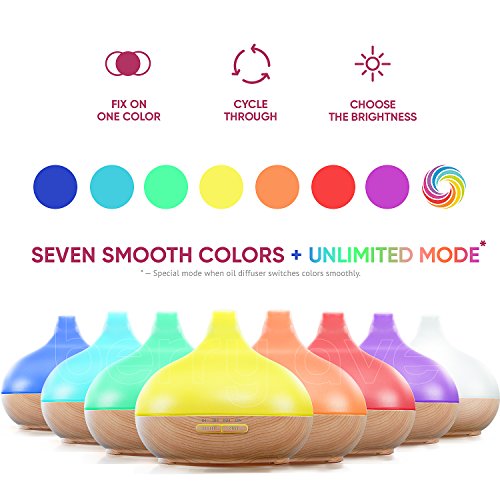 Berry Ave Aroma Therapy Essential Oil Diffuser, Ultrasonic Cool Mist Humidifier For Office Home Or Baby, Adjustable 7 Color Led, Timer And Auto-Shut Off Safety Feature ( 300Ml, Wood Grain) (4861663192053)