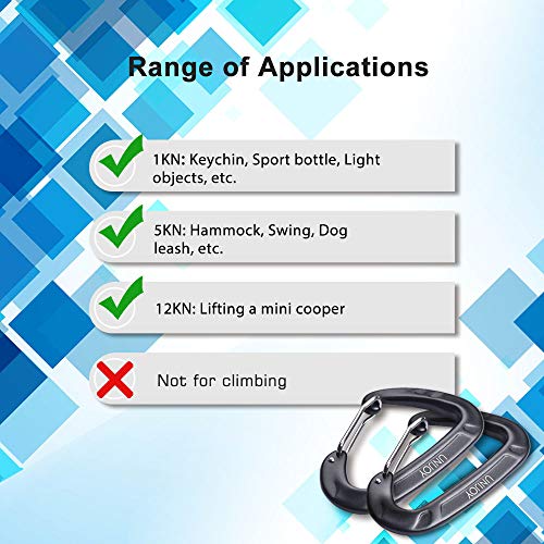 image for Unijoy Carabiner Clips, 4 Pack, 12KN Heavy Duty Wiregate Carabiners fo