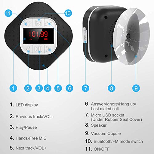 Bluetooth Shower Speaker Radio with LED Screen, AGPTEK Portable
