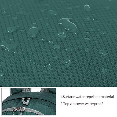 4 ZOMAKE+Lightweight+Packable+Backpack+Resistant