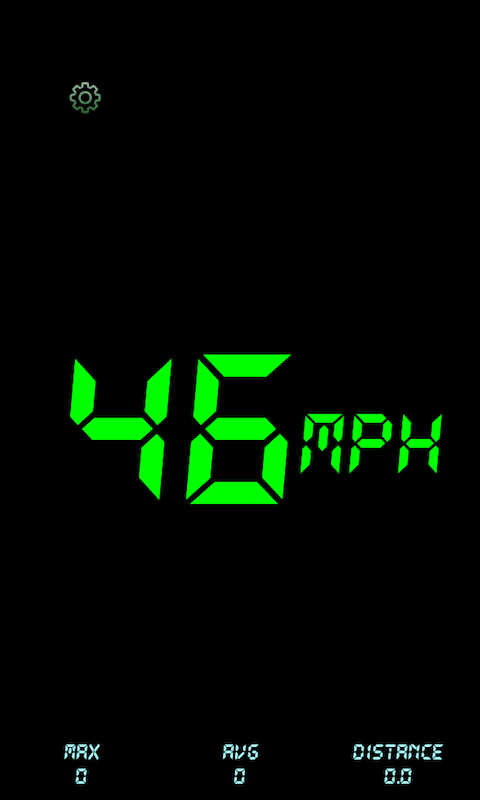Speedometer