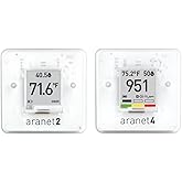 Indoor Air Quality Bundle: Aranet4 CO2 Monitor + Aranet2 Humidity & Temperature Sensor