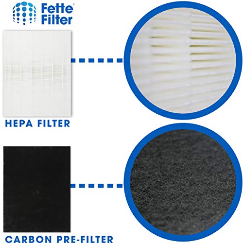 Fette Filter 200M / AP1512HH Premium H13 True Hepa Filter Set