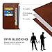 SHANSHUI Wallet Case Compatible with iPhone 7 Plus / 8 Plus, Premium PU Leather Wallet Design RFID Card Slots Cash Pocket Folio Cover 5.5 inch (Brown)