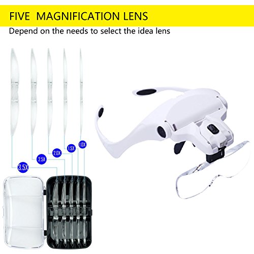 5 Magnifier+Illuminated+Magnifying+Interchangeable+Replaceable