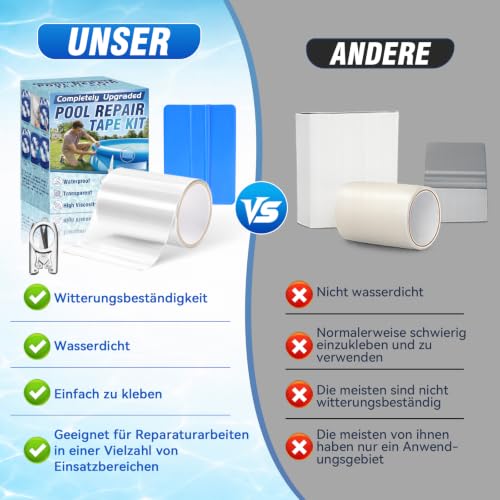 HuakChai Pool Repair Kit, Waterproof Tape for Underwater, 10 x 150 cm, PVC Pool Patches, Self-Adhesive Set with Scissors & Squeegee, for Inflatable Pool, Inflatable Boat, Air Mattress