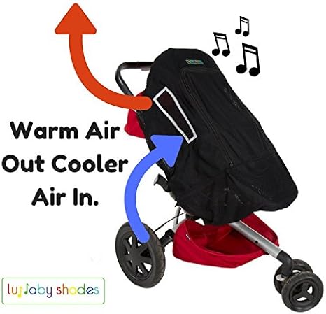 buggy blackout cover