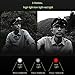 Boruit Headlamp with Red Light - Hunting Red Headlight- Red Blacklight – Rechargeable & 3 Mode- Perfect Night Vision Headlamp for Astronomy , Aviation , Detector – Tactical Headlamp Flashlight