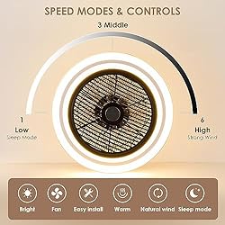 Low Profile Ceiling Fan with Light - Modern Flush