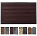 Mibao Durable Rubber Door Mat, Waterproof Non-Slip Easy Clean Low-Profile Heavy Duty Mats for Entry, Patio, High Traffic Areas (18