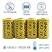 CR2 3V Lithium Battery 1000mAh, Shockli 3 Volt Photo Batteries with PTC Protection (Carry Box Included) -Ideal for Instax Mini 25 50, Flashlight, Alarm Systems, Range Finder(8-Pack)