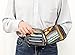 OmStore Travel Passport Holder - One of the Safest and Secure RFID Neck Pouch - Ultra-Durable - Water and Dust Resistant Technology for Men & Women