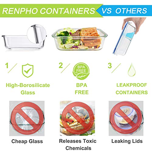 image for RENPHO [3-Pack, 36oz] Glass Meal Prep Containers - Glass Bento Box Div