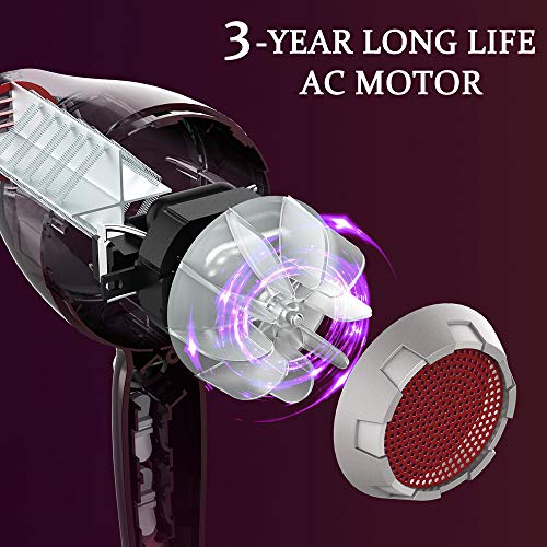 Ovonni Medium Hair Dryer with Diffuser, Pro 1875W Negative Ion Ceramic Tourmaline AC Motor Blow Dryer, 2 Speed/3 Heat Settings Medium Size Hair Dryers with Comb Attachment (Red)