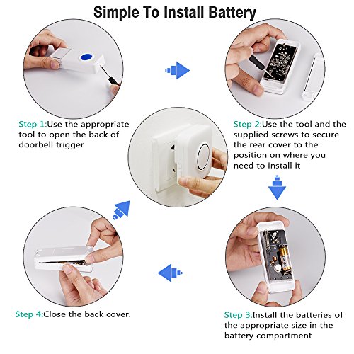 Bitiwend Wireless Doorbell Kit,Operating at 1000 Feet with 52 Chimes,4 Level Volume, 2 Receivers & 1 Weatherproof Push Button with Sound and LED Flash,Low Power Consumption - Thumbnail 4