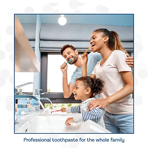 PROSYS® Mint Fluoride Toothpaste Gel, ADA Approved, Prevents Cavities