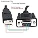 URBEST 2Meter RS232 DB9 9 Pin Female to USB 2.0 PLC Serial Straight-Through Cable for Vigor VB VH